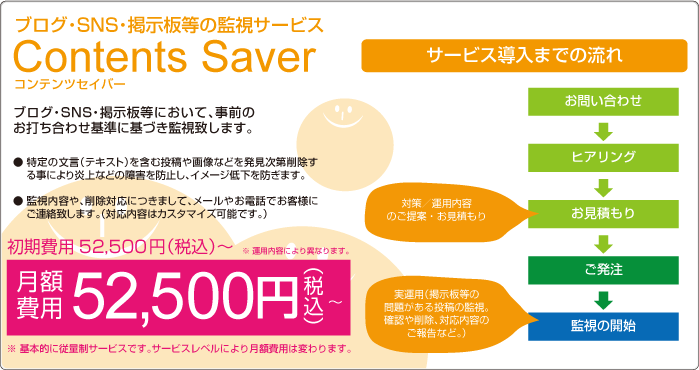 コンテンツセイバー